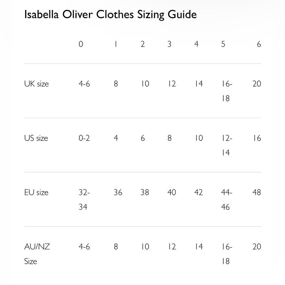 Isabella Oliver maternity performance wrap nursing dress size 1 - Picture 11 of 11